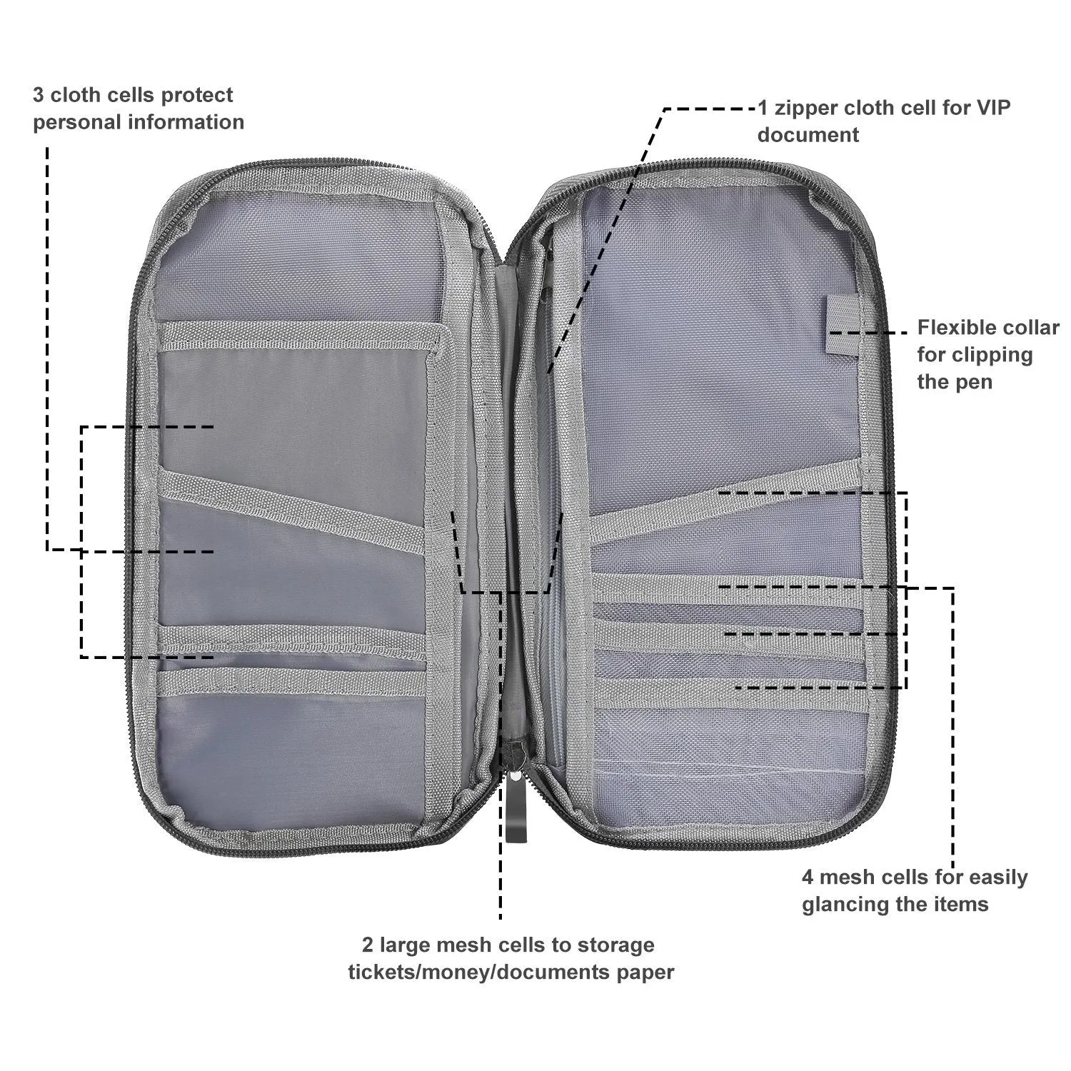 12 Pocket Travel Passport Wallet