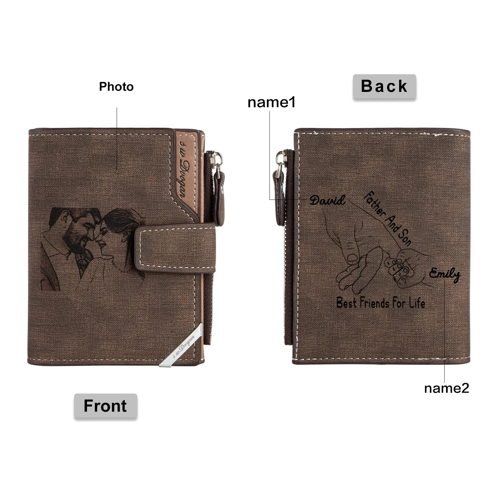 4FunGift® Custom Photo Leather Wallet Gift for Father/Husband