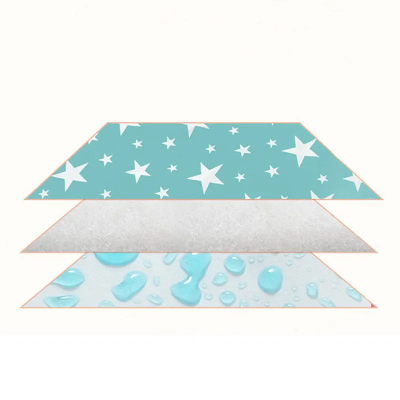 Baby Diaper Changing mat Infants Portable Foldable Washable