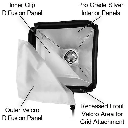 Fotodiox Pro Foldable Softbox PLUS Grid (Eggcrate) with Speedotron Speedring for Speedotron Black and Brown Line and Compatible Strobes