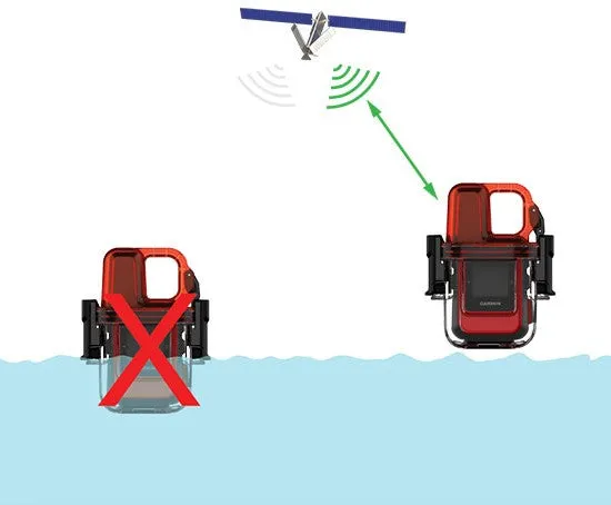 Garmin inReach Mini Dive Case