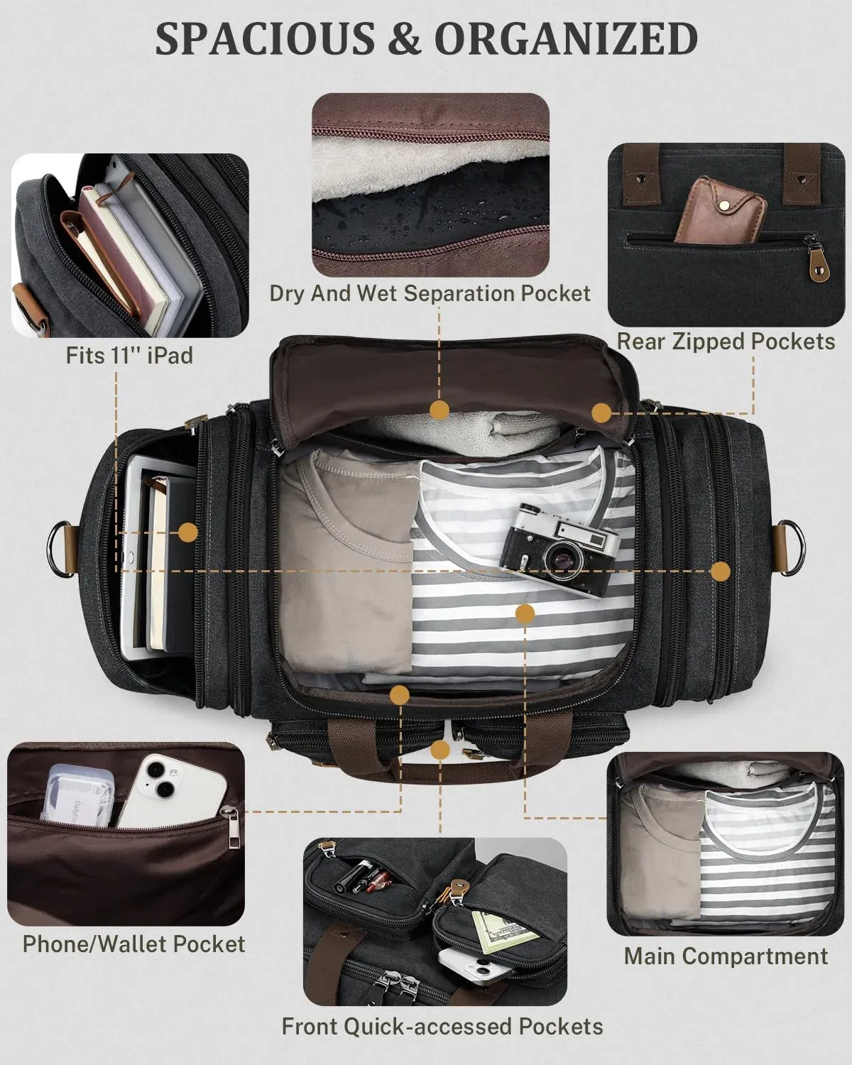 Gonex Canvas Duffle Bag 50L