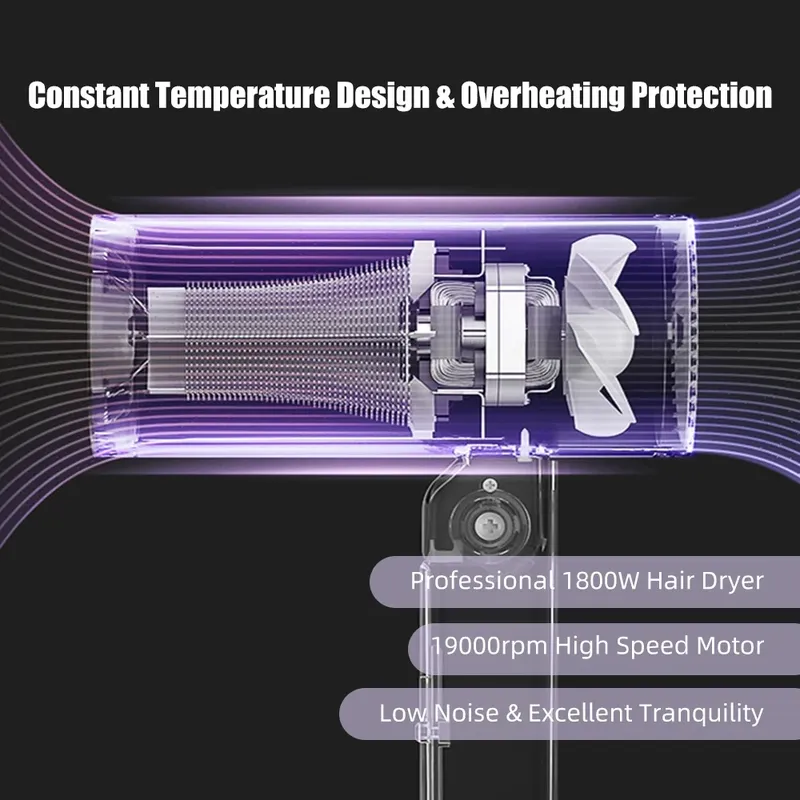Hair Dryer with Diffuser -Foldable Ionic Hairdryer, 1800W, 19000rpm