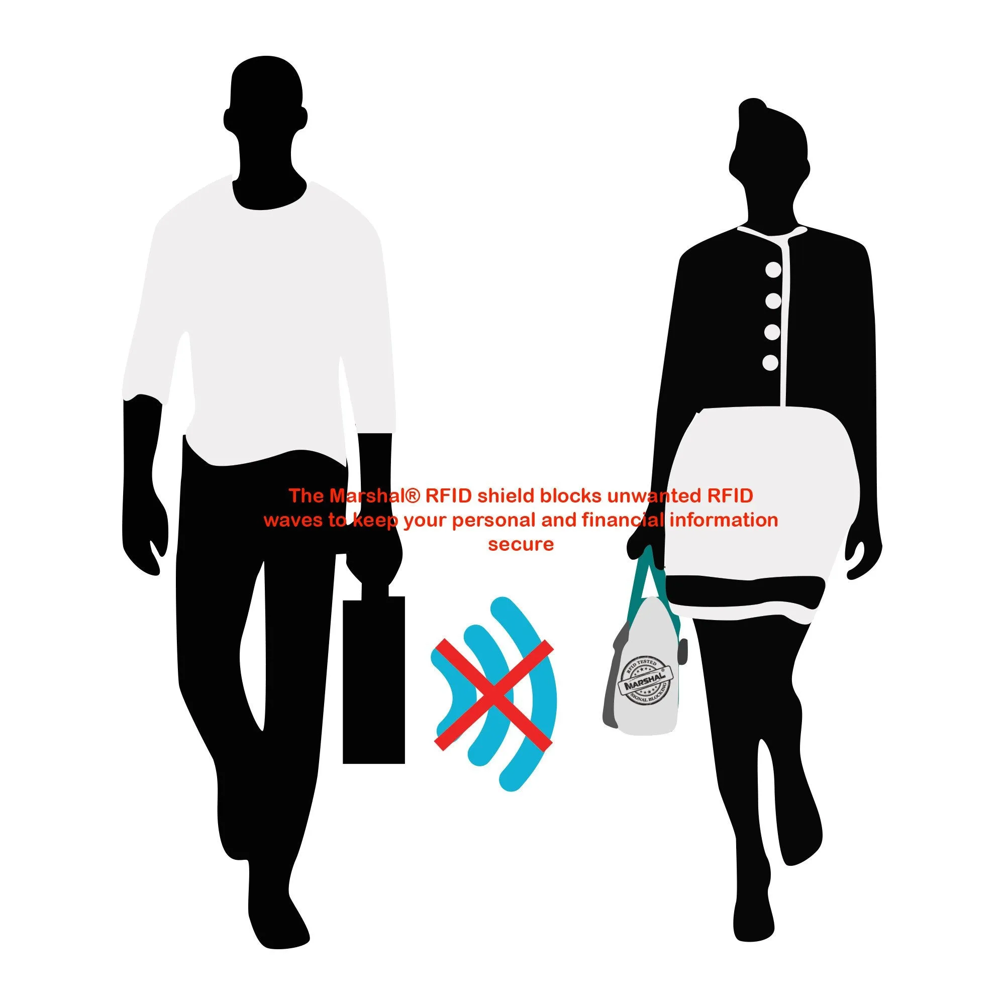 RFID Wallet Mens Slim Leather RFID Blocking Front Pocket Wallet Thin Card Holder RFID P 370